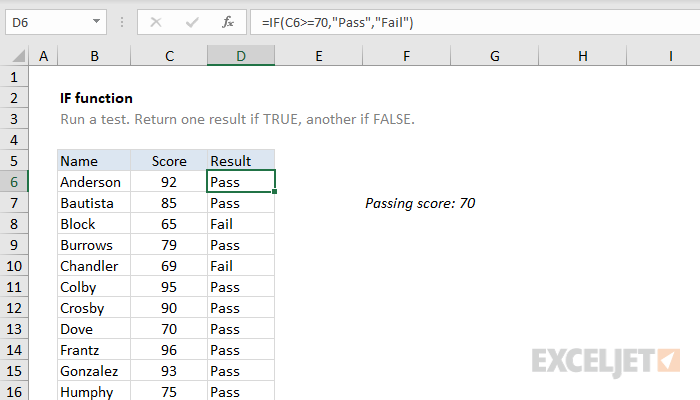 Excel IF function